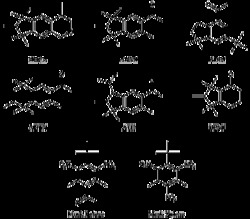Synthetic Musks are Everywhere, in your Blood Stream, your Milk & Lake Michigan {The 5th Sense in the News}