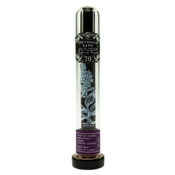 Tokyo Milk Dark Fate & Fortune Collection Gets Bottled in Roller Parfum de Cigarros (2011) {New Fragrances}