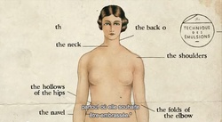 Chapter 1 of the Chanel No.5 Story as Retold on the Internet {Perfume Images & Ads}