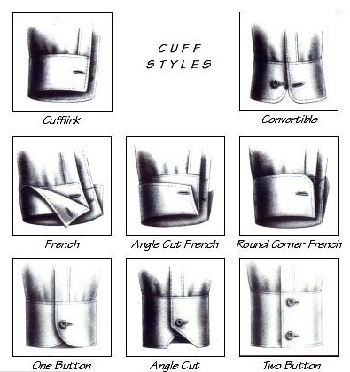 Cuff Styles.jpg