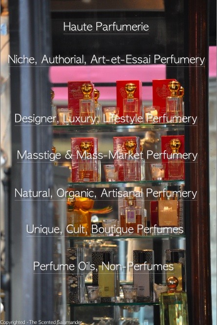 perfume_review_categories.jpg